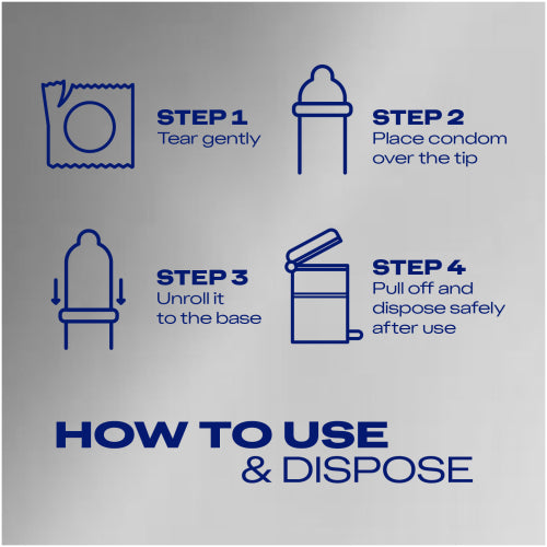 Durex | Invisible Regular Fit Condoms Instructions