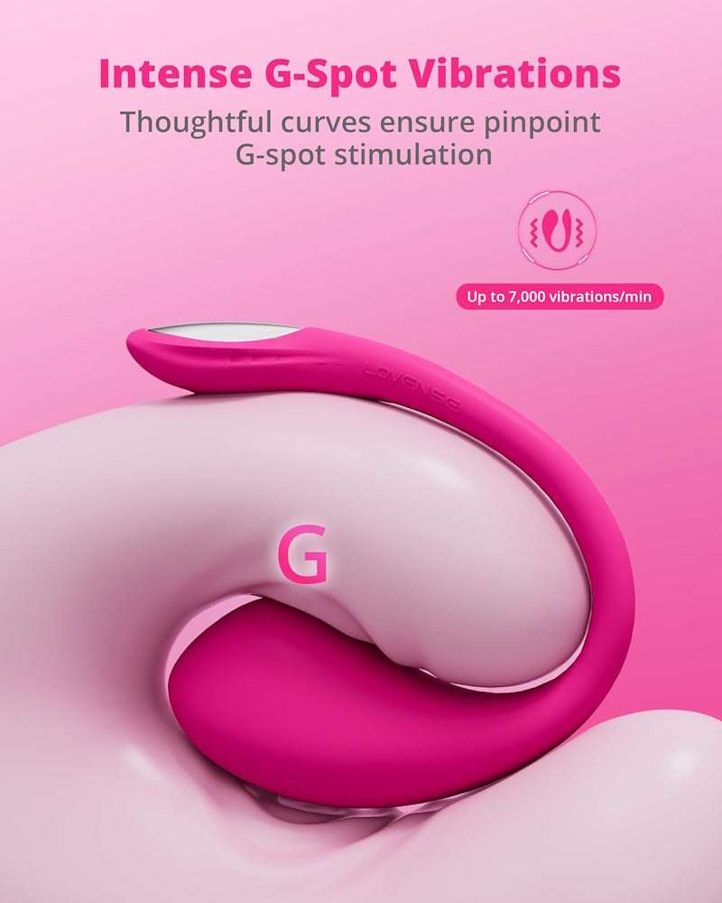 Lovense | Lush 4 App-Controlled G-Spot Egg Vibrator G-Spot Stimulation Infographic