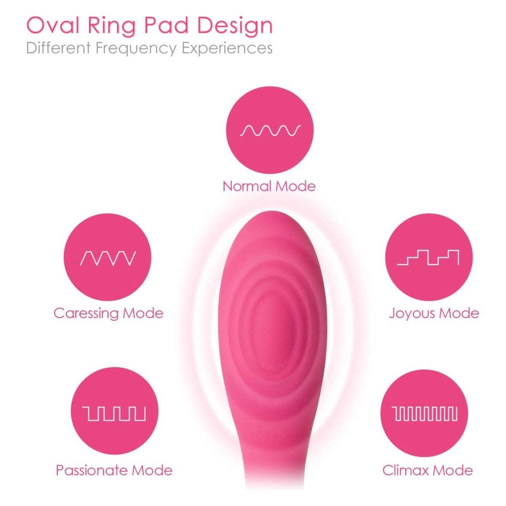 Vibration modes of Nova Kegel Exercise Ball Set | Svakom