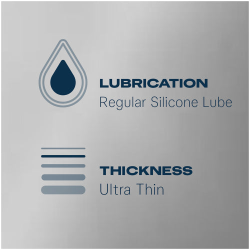 Durex | Invisible Regular Fit Condoms Infographic