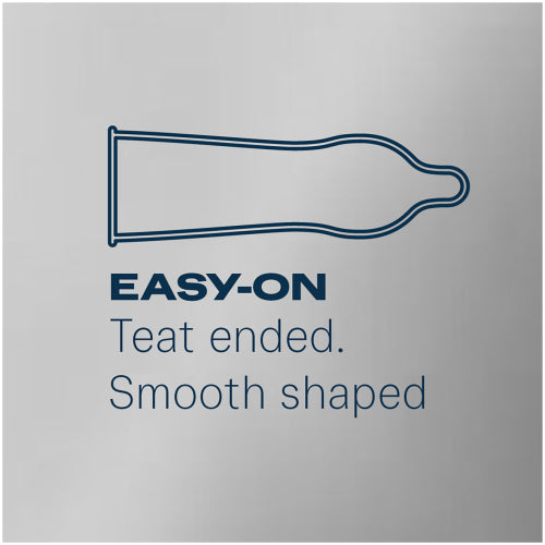 Durex | Invisible Regular Fit Condoms Infographic