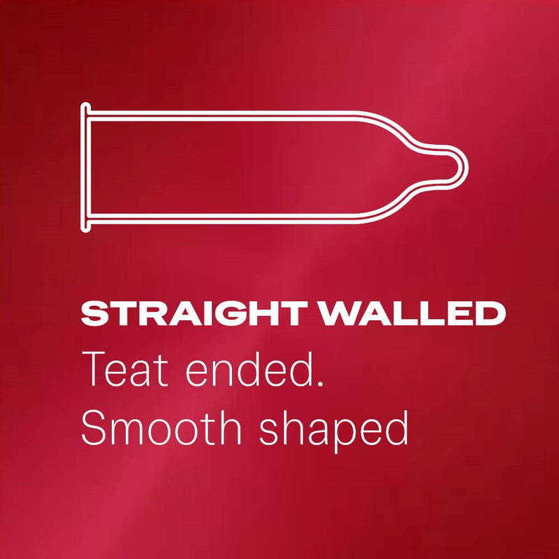 Straight Walled Fetherlite Ultra Condoms | Durex