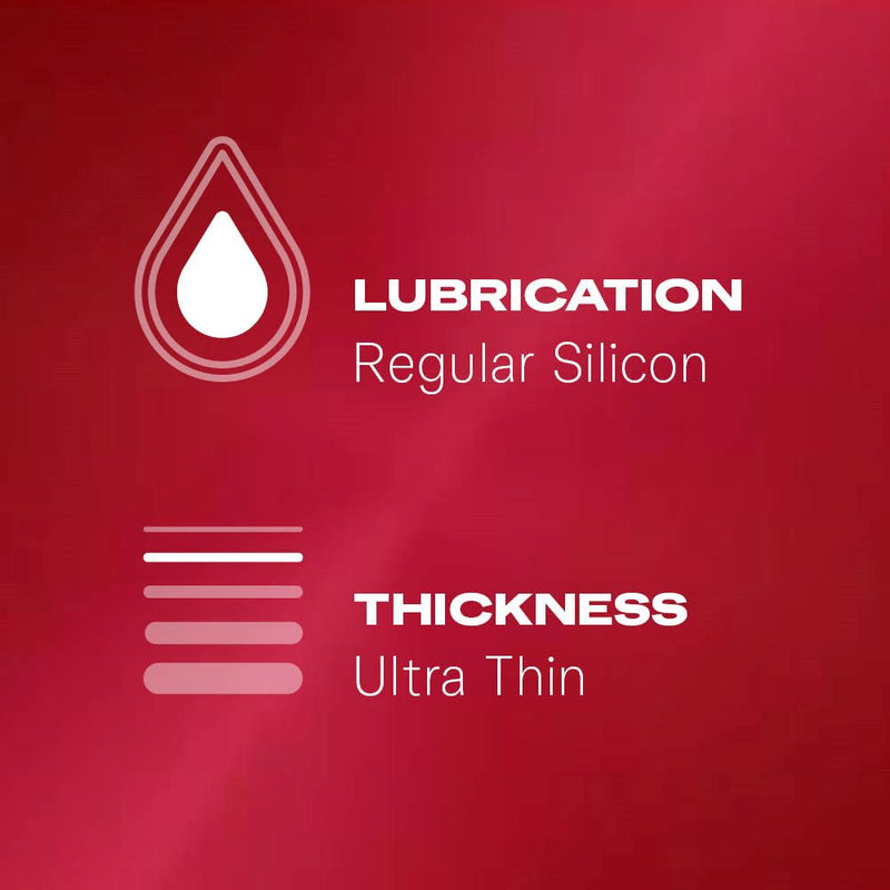 Thin, Lubrication Fetherlite Ultra Condoms | Durex