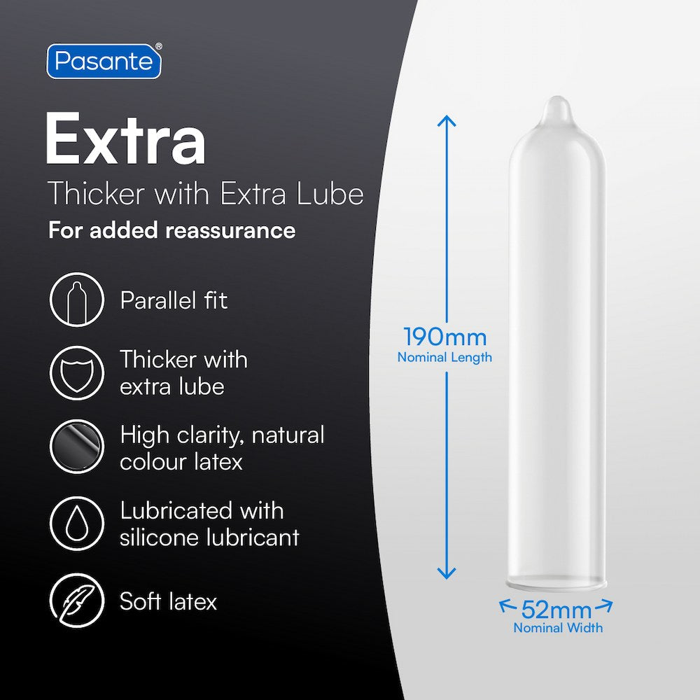 Infographic Of Pasante Extra Thick And Lubed Condoms With Dimensions On Black And Grey Background