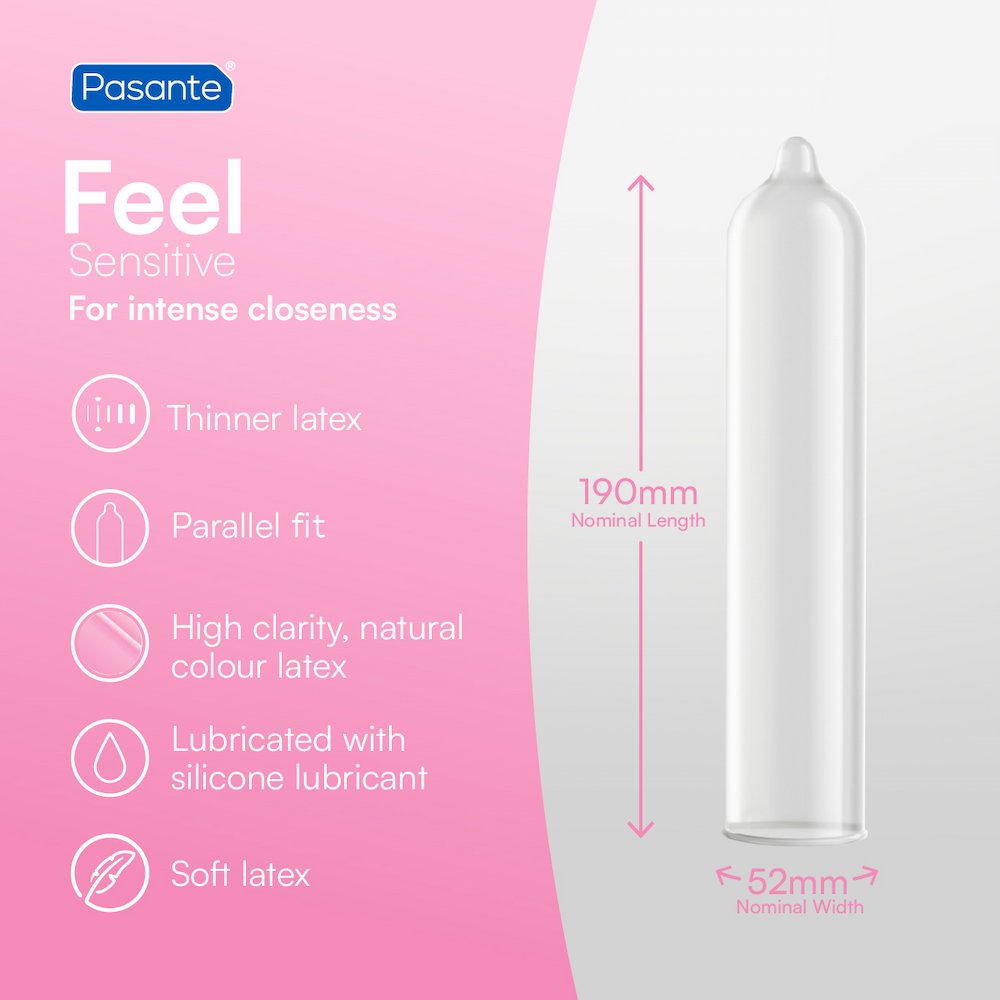 Infographic Of Pasante Feel Ultra Thin Condoms With Dimensions On Pink And Grey Background