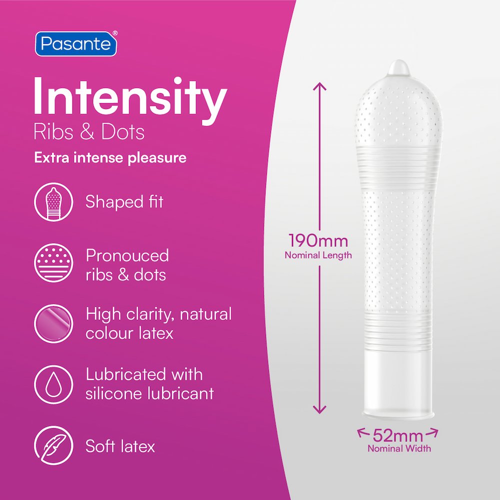 Infographic Of Pasante Intensity Ribbed And Dotted Condoms With Dimensions On Pink And Grey Background