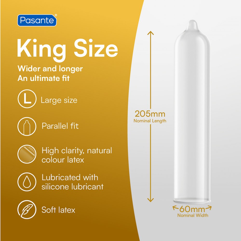 Infographic Of Pasante King Size Condoms With Dimensions On Yellow And Grey Background