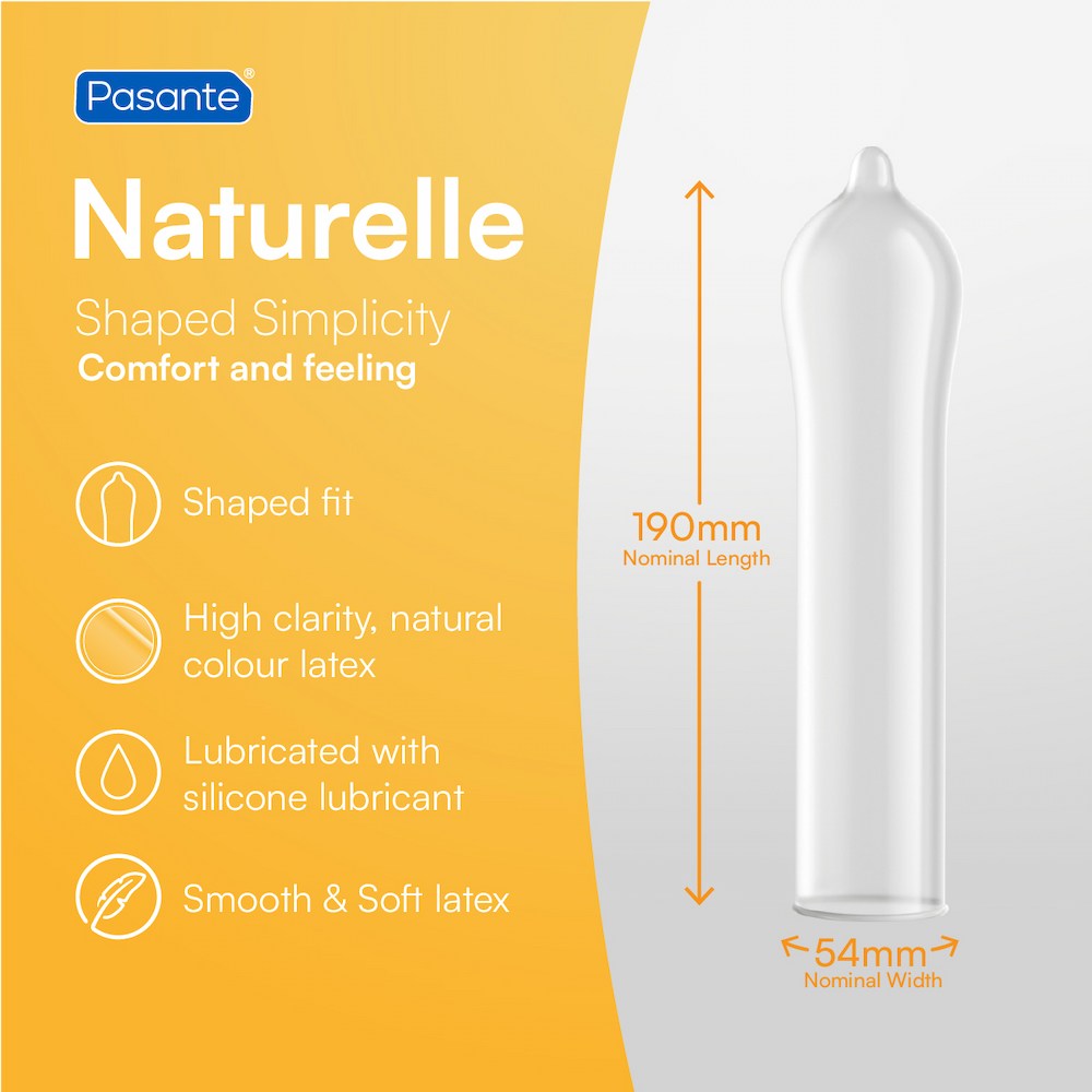 Infographic Of Pasante Naturelle Shaped Simplicity Condoms With Dimensions On Yellow And Grey Background