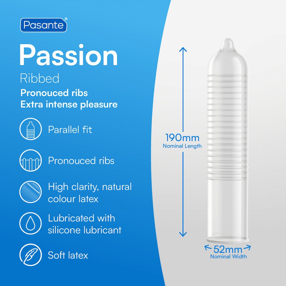 Infographic Of Pasante Passion Ribbed Condoms With Dimensions On Blue And Grey Background