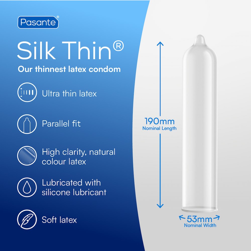 Infographic Of Pasante Silk Thin Condoms With Dimensions On Blue And Grey Background