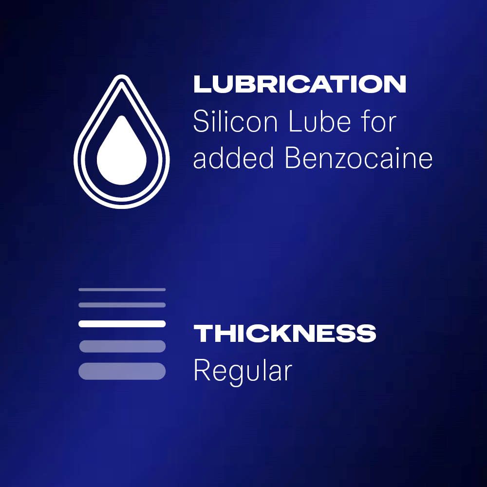 Regular, Lubrication Performa Condoms | Durex
