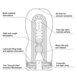 Diagram of Original Vacuum Cup | Tenga